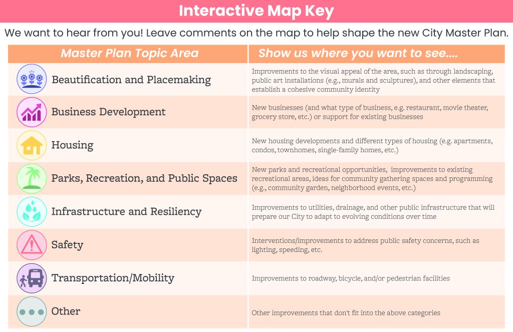 Interactive-Map-Key_update