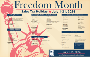 Sales Tax holiday July 2024