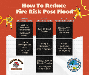 post flood fire safety