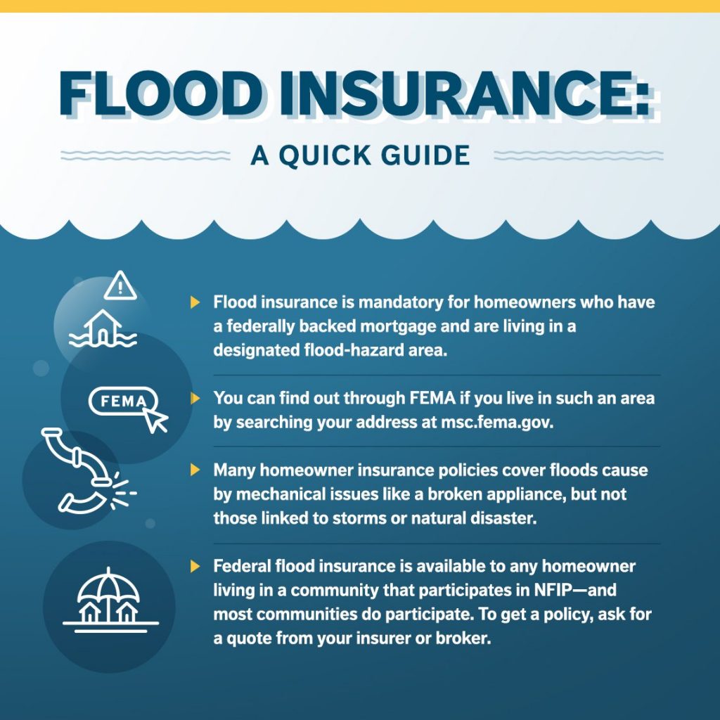 Flood Insurance Information