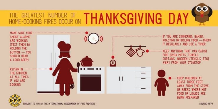 Food safety tips for the holidays