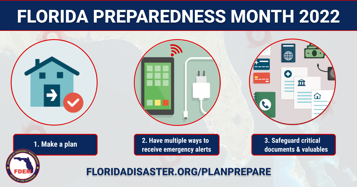 Hurricane Preparedness Month Madeira Beach, FL