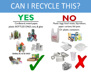 Recycling FAQ - Pinellas County