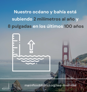 San Francisco Bay view with Golden Gate Bridge. Spanish language content states that local sea levels have risen 8 inches over the past 100 years at a rate of about 2 millimeters per year.