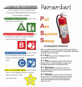 fire extinguisher maintenance course near me