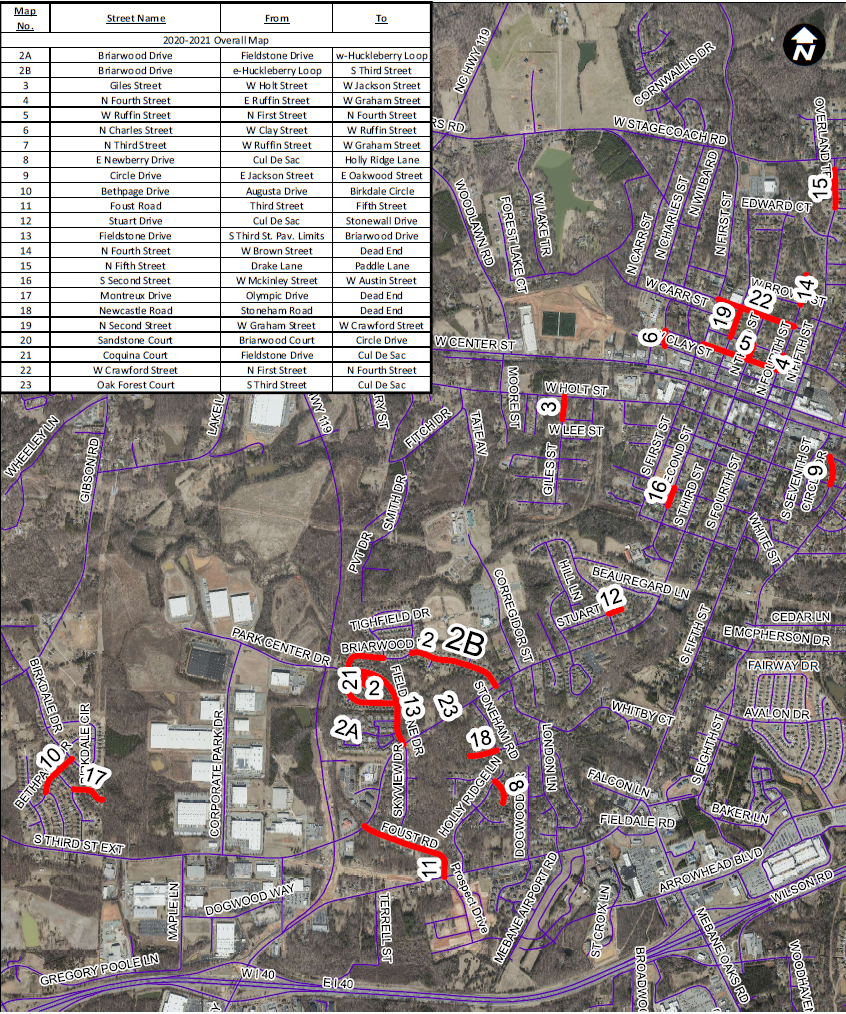 Street Paving Project 2021