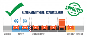 Alternative Three Express Lane