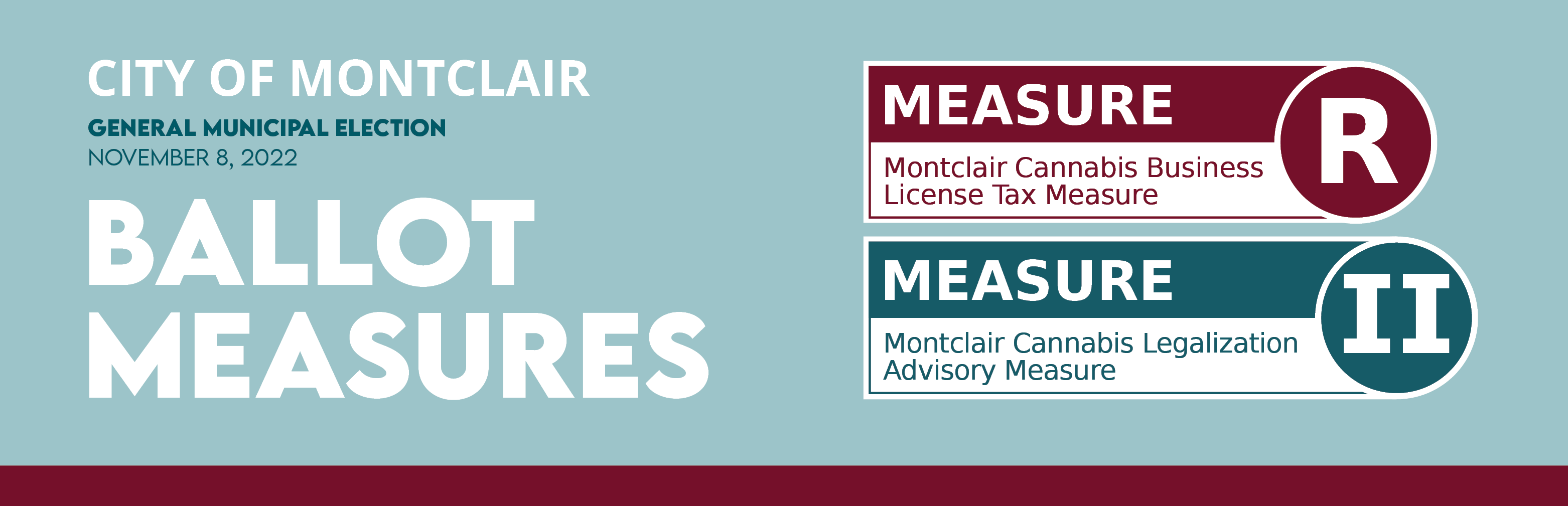 Measures R & II Header