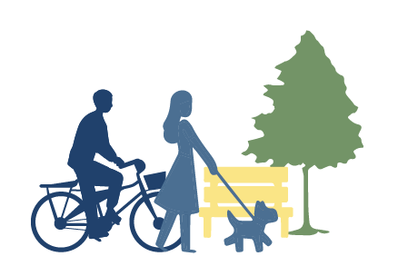 Increasing community walkability and bikeability has strong support