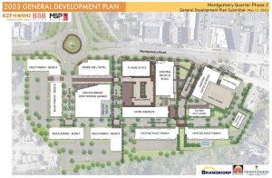 Montgomery Quarter Updated General Development Plan