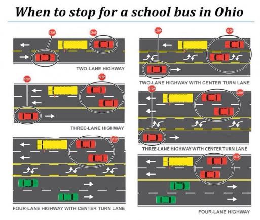 School Safety Image