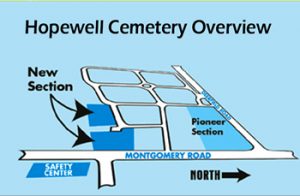 Hopewell overview