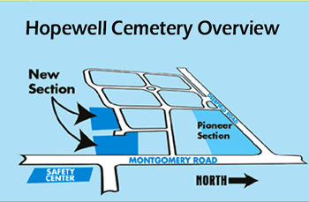 Hopewell overview