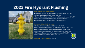 2023 Fire Hydrant Flushing