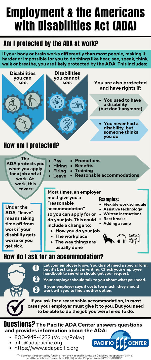 Employment and the ADA infographic. A primer on your rights as an employee.