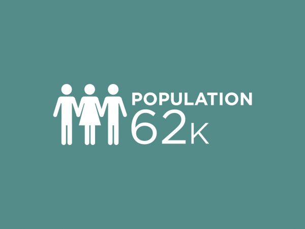 POPULATION 62K INFOGRAPHIC