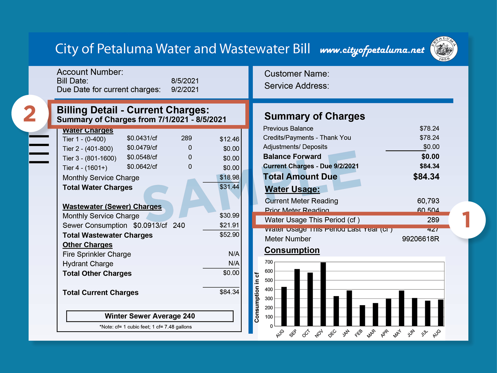 Drought_Web_WaterBill_D3