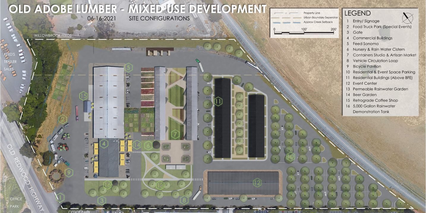 the Barn site map