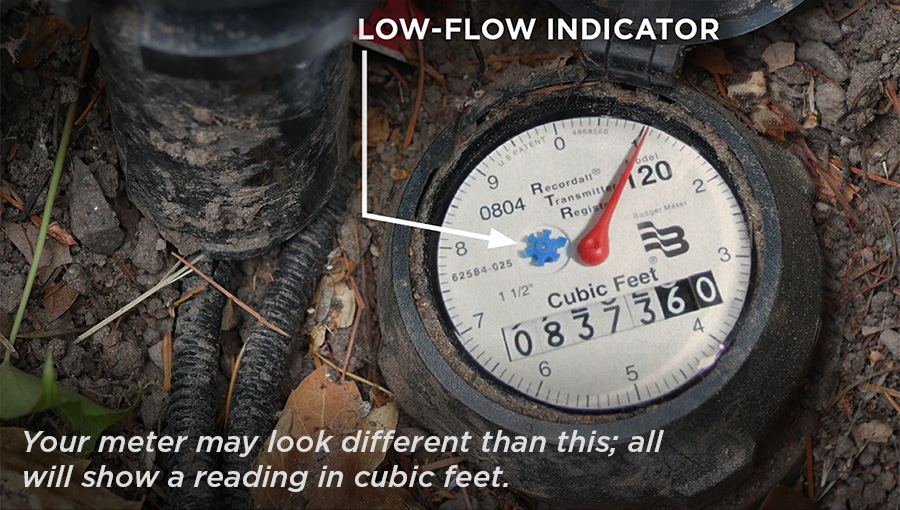 water meter picture