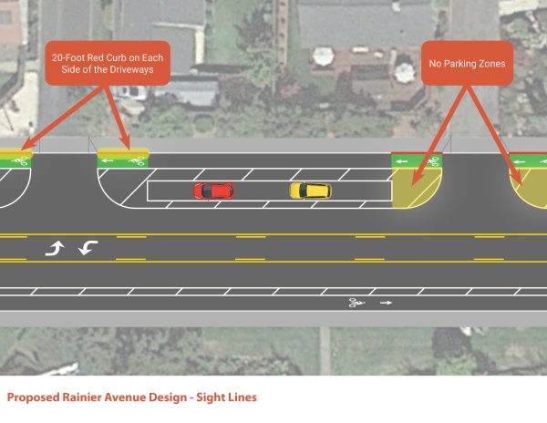 Zoomed In Concepts with Annotations_Sight Lines