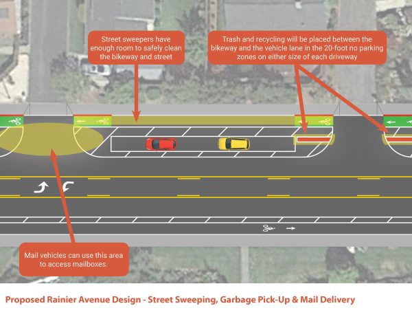 Zoomed In Concepts With Annotations Street Sweeping Garbage 20220803 V2 (1)