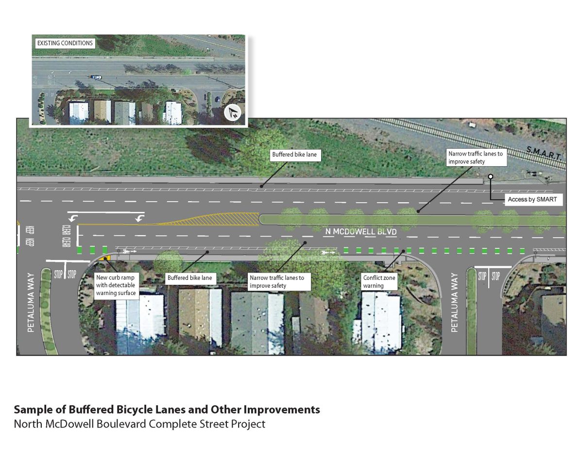 N McDowell bicycle lanes