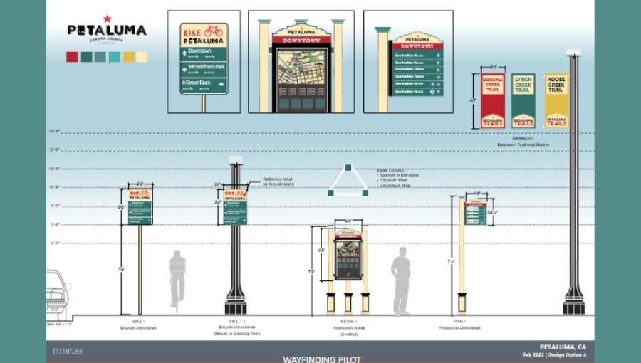 WAYFINDING Sinage CIP COVER 900x510