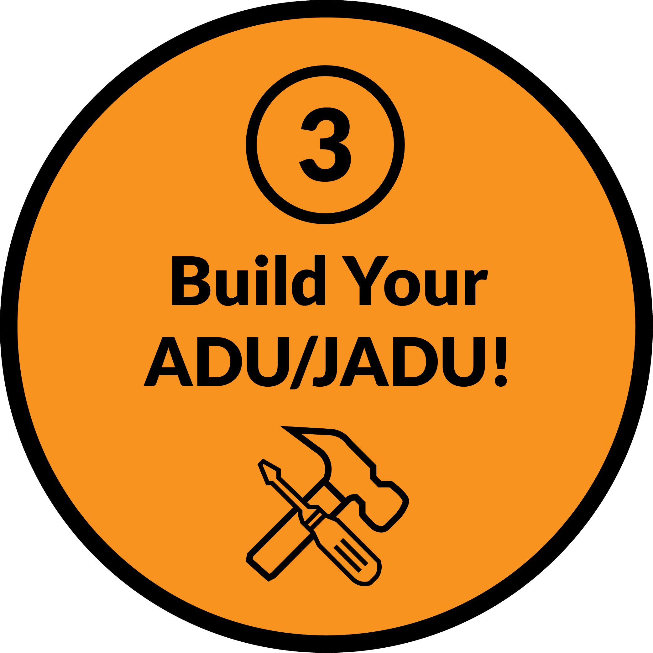 ADU 3 Building Your ADU