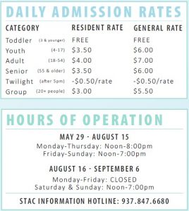 STAC Pricing