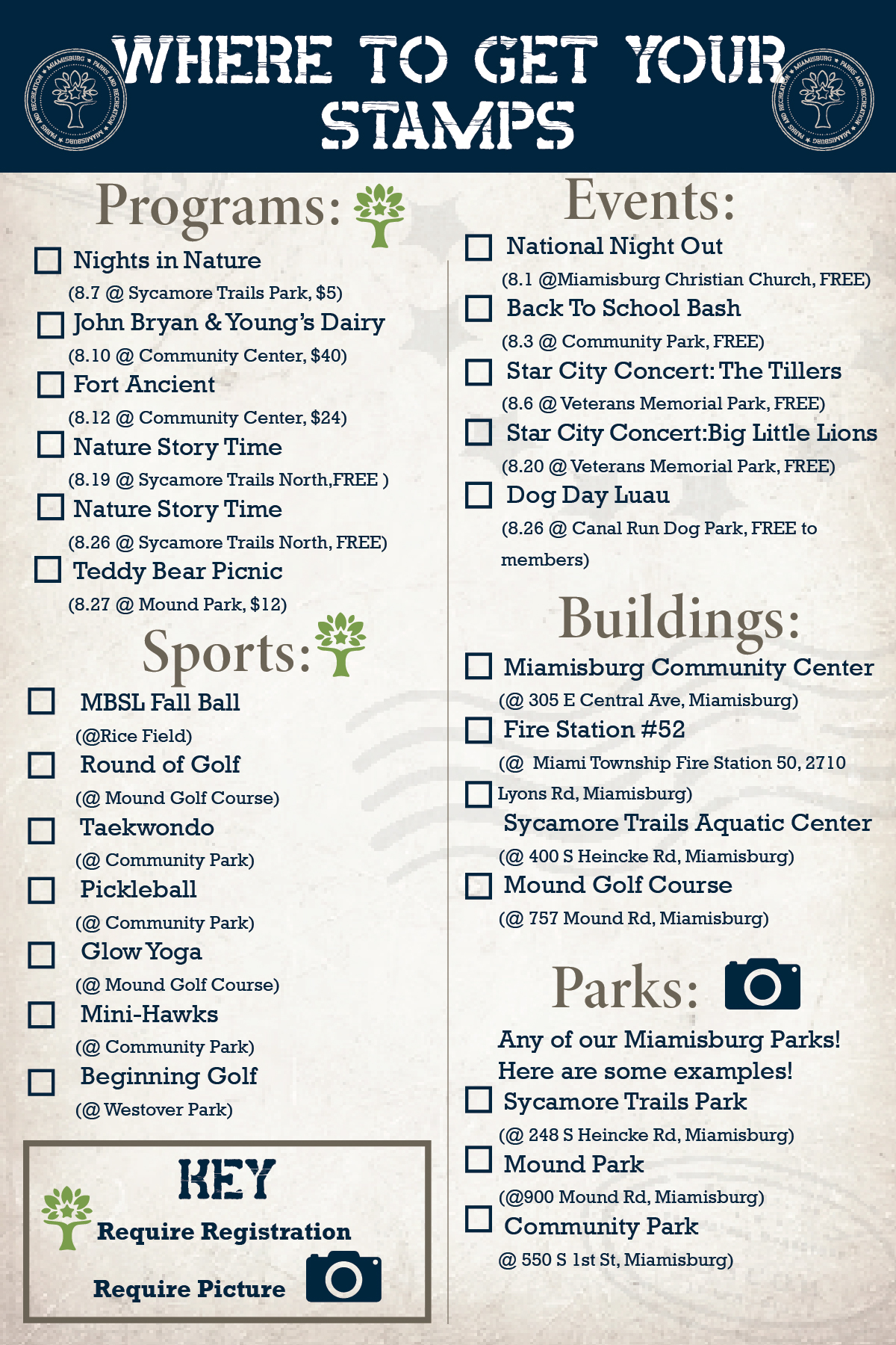 Passport Informational Guide 02
