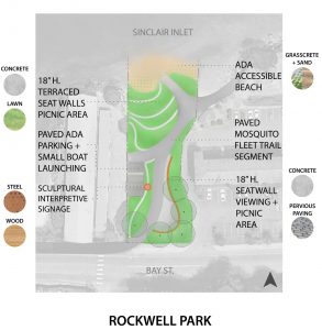 rockwell park