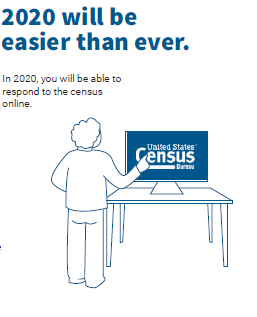 2020 Census Port Orchard