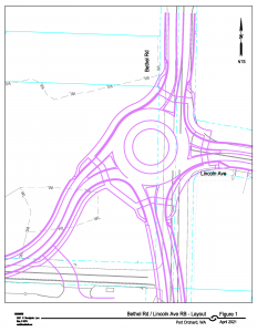 roundabout concept A