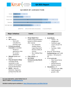 KEDA Q4 2021 report