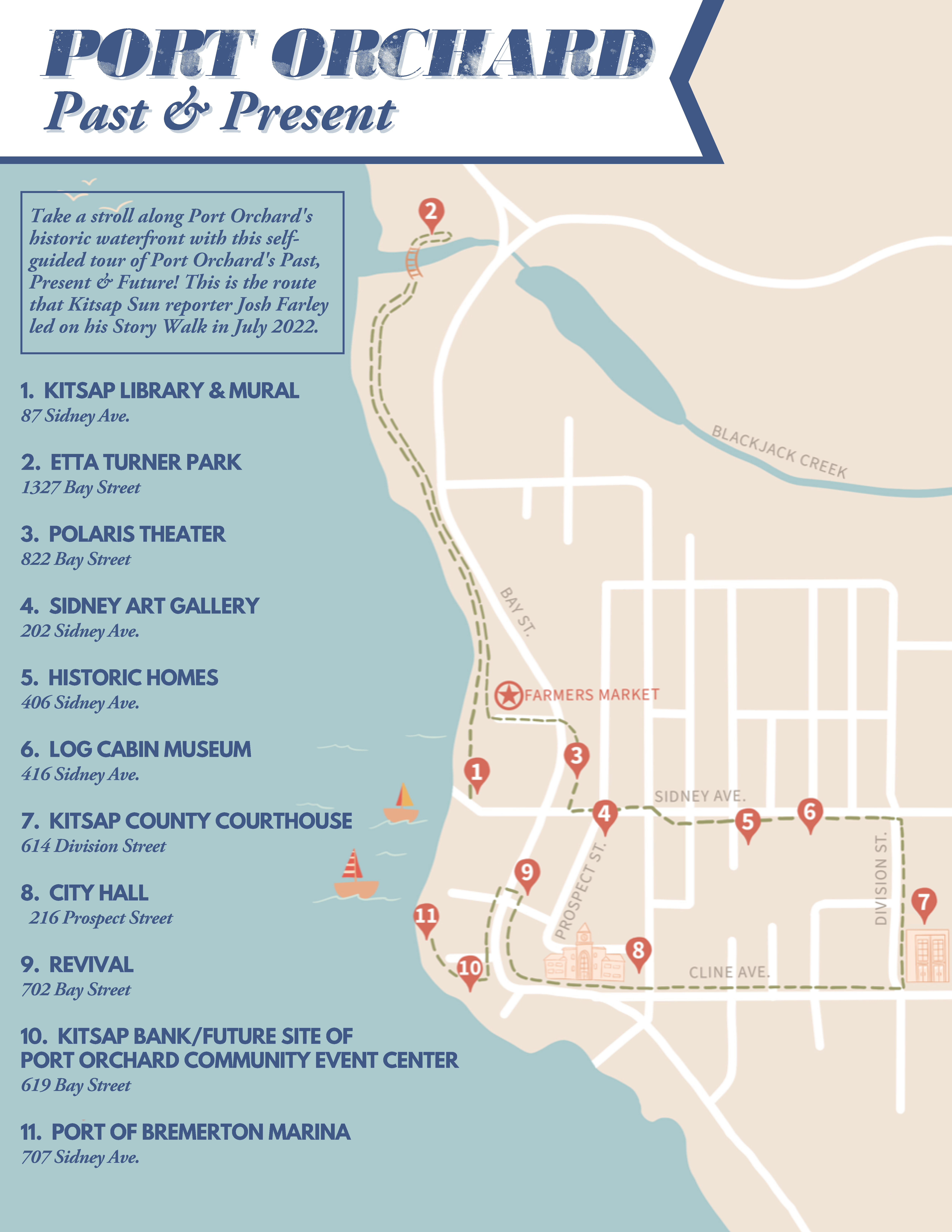 Port Orchard Walking Map Port Orchard