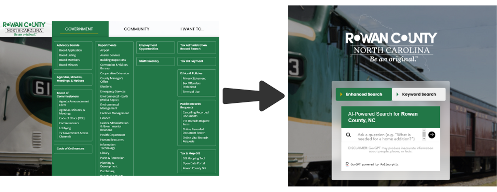 2 views of Rowan County’s website: a complex list of departments and a simple AI search box