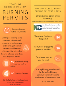 Burning Permit Information
