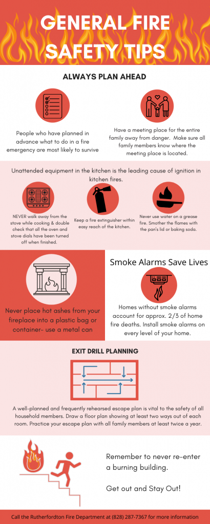 Printable Fire Safety Tips 