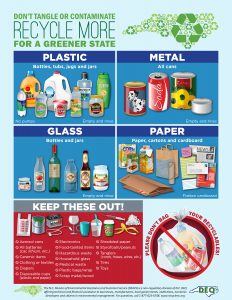 Rutherford County Recycle List