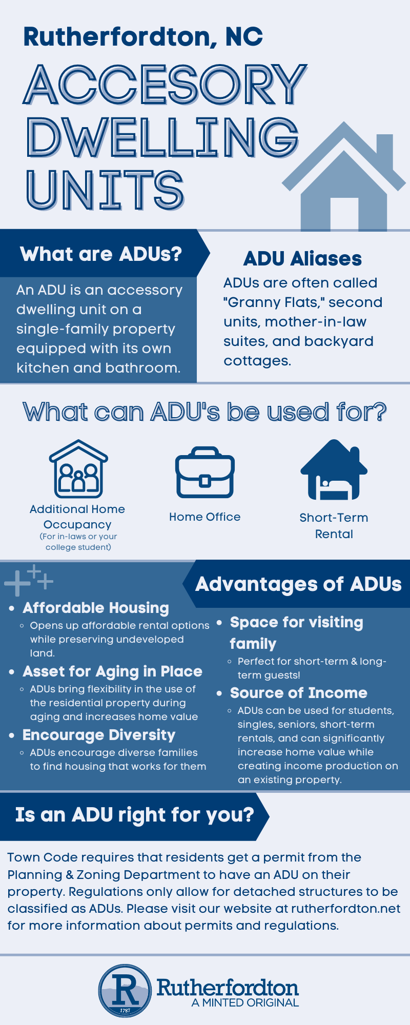 ADU Info