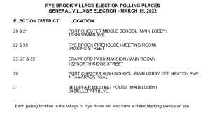 Polling Locations