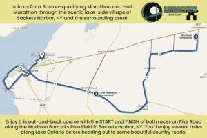 2024 Sackets Race Route