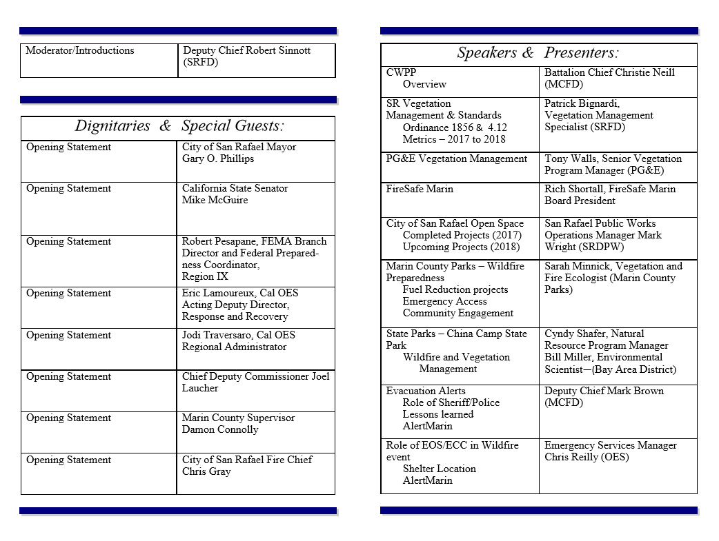 2018 WUI program