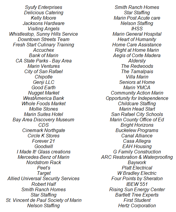 List of Employers