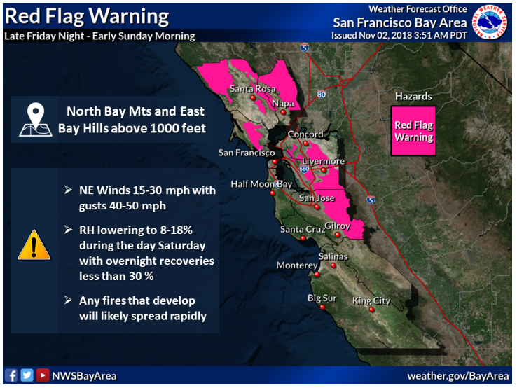 Red Flag Warning Map Nov 2nd 2018