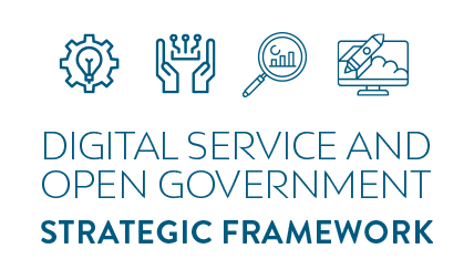 Digital Strategic Framework