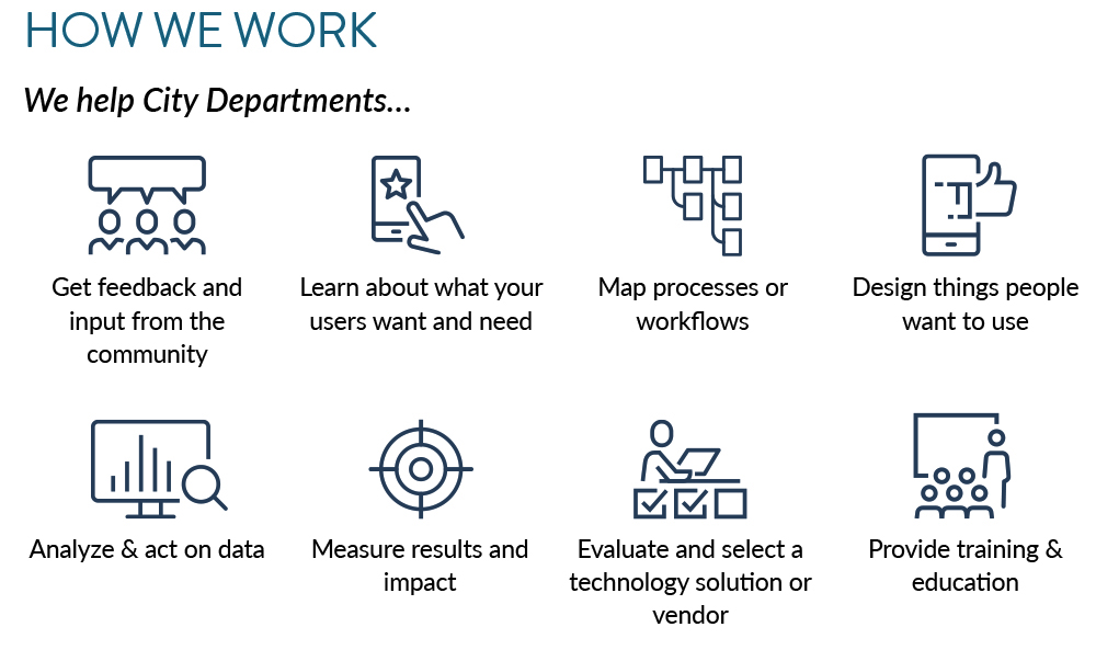 How We Work with Departments