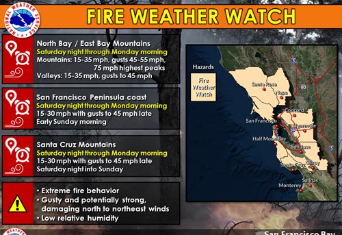 Fire Weather Watch 191024 500