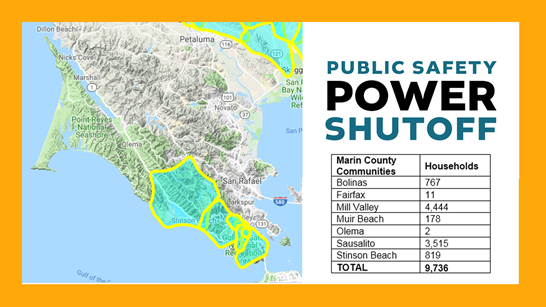 Preparing for Extended Power Outages - San Rafael