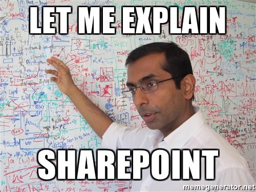 O365 SharePoint